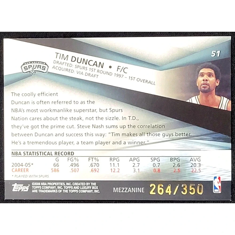 2005-06 TOPPS LUXURY BOX  TIM DUNCAN MEZZANINE‎ #D/350